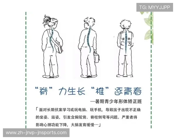 篮球运动对体态姿势矫正是否具有积极作用