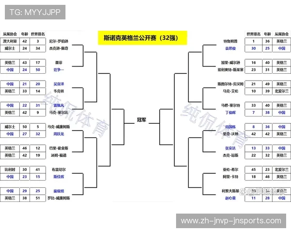 英超球队比赛赛程:详细列出英超各球队的比赛赛程。 英超球队比赛赛程:详细列出英超各球队的比赛赛程。