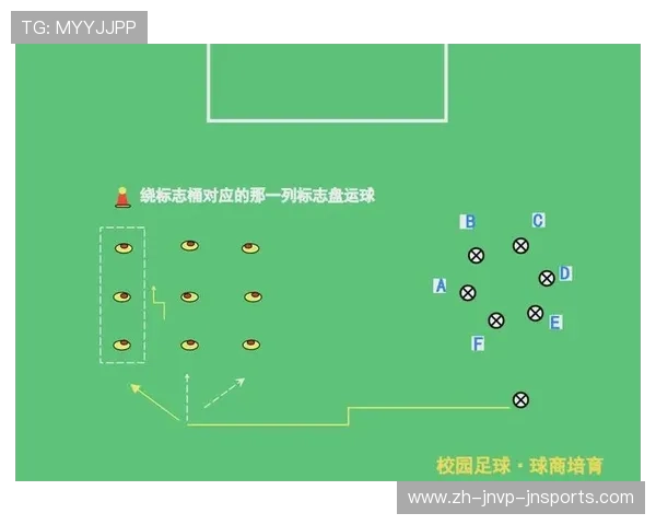 足球训练中的个性化技巧与战略演练 足球训练中的个性化技巧与战略演练